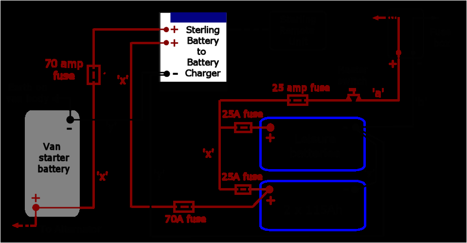 Electrolux Wiring Diagram Wiring Diagram for Motorhome Wiring Diagram Electrolux Wiring Diagram Wiring Diagram for Motorhome Wiring Diagram