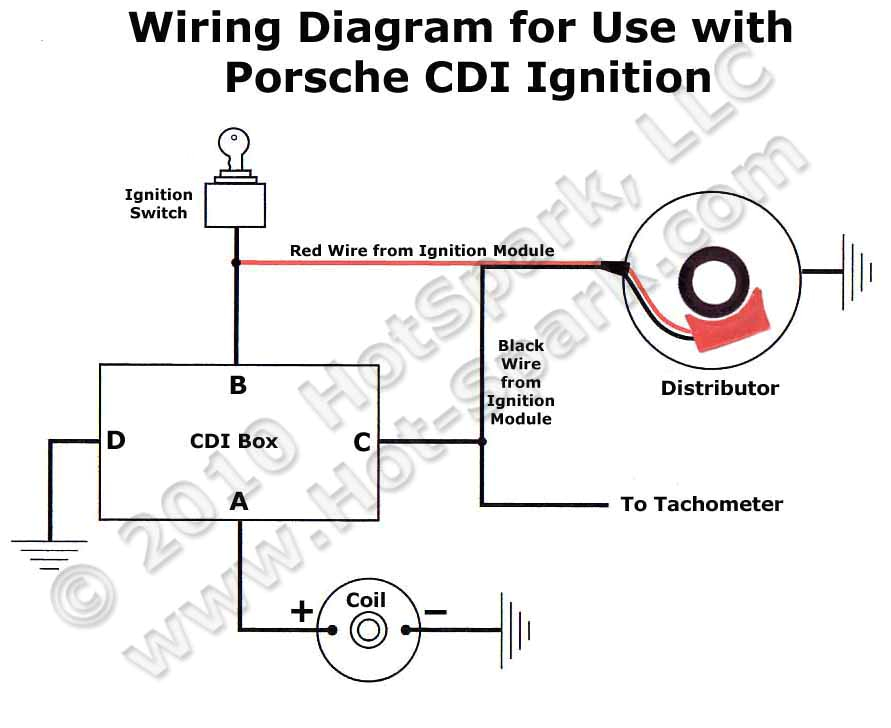 Electronic Ignition Distributor Wiring Diagram Instructions Installing the Hot Spark Ignition In Bosch Distributors Electronic Ignition Distributor Wiring Diagram Instructions Installing the Hot Spark Ignition In Bosch Distributors