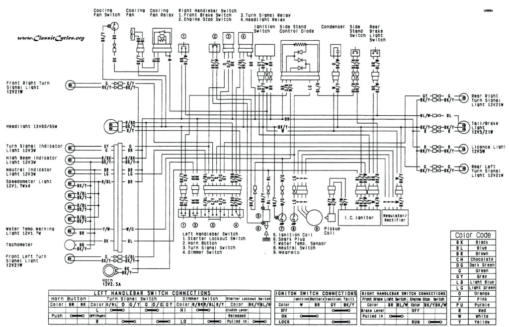 Elevator Electrical Wiring Diagram 24 Simple Free Wiring Diagram software Design Bacamajalah Elevator Electrical Wiring Diagram 24 Simple Free Wiring Diagram software Design Bacamajalah
