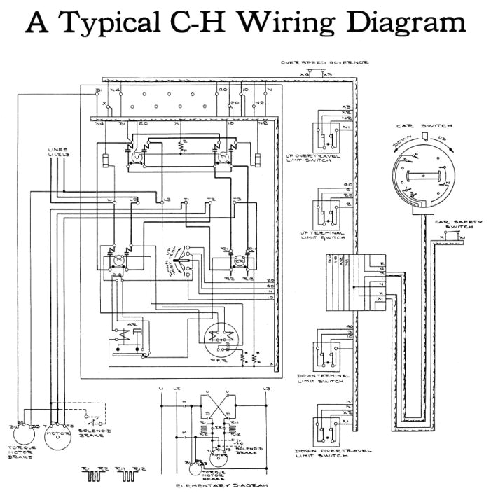 Elevator Electrical Wiring Diagram Car Lifts Wiring Diagram Wiring Diagram Centre