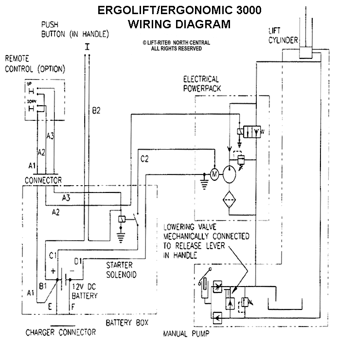 Elevator Electrical Wiring Diagram Electric Car Lift Wiring Diagram Wiring Diagram Technic