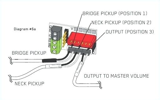Emg 81 60 Wiring Diagram Inspirationa Wiring Diagram Yamaha Guitar Cloudmining Promo Net Emg 81 60 Wiring Diagram Inspirationa Wiring Diagram Yamaha Guitar Cloudmining Promo Net