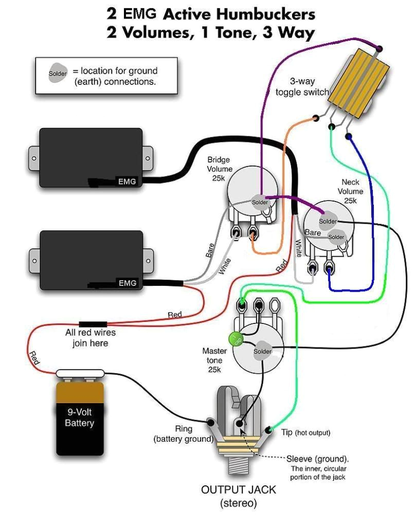 Emg 89 Wiring Diagram Emg B Pickups Wiring Diagram Wiring Diagram