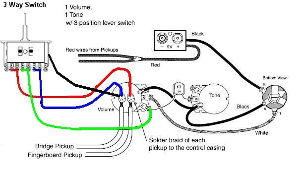 Emg Hss Wiring Diagram Emg Wiring Schematic Wiring Diagram Repair Guides Emg Hss Wiring Diagram Emg Wiring Schematic Wiring Diagram Repair Guides