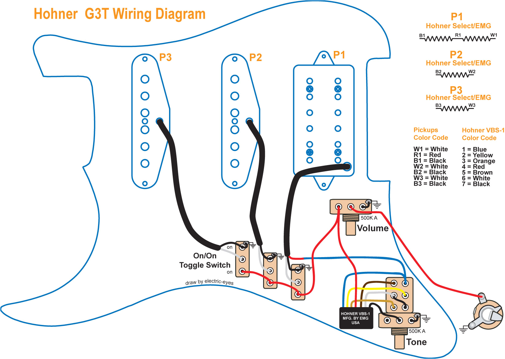 Emg Pickup Wiring Diagram B Guitar Wiring Harness Wiring Diagram List Emg Pickup Wiring Diagram B Guitar Wiring Harness Wiring Diagram List
