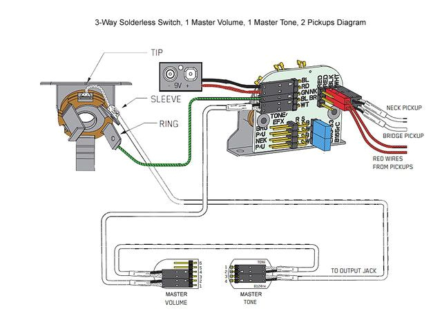 Emg solderless Wiring Kit Diagram Emg solderless Pup Wiring Harmony Central Emg solderless Wiring Kit Diagram Emg solderless Pup Wiring Harmony Central