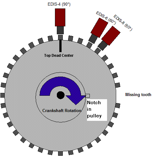 Ems Stinger Wiring Diagram Megasquirtoptions