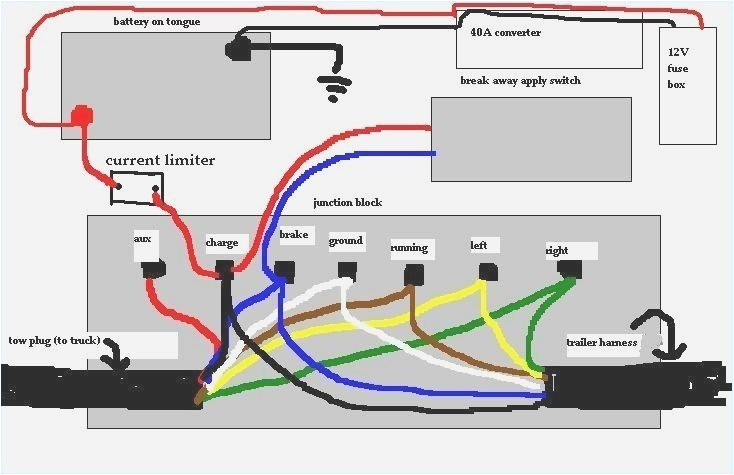 Enclosed Trailer Wiring Diagram Pace Trailer Wiring Wiring Diagrams Bib Enclosed Trailer Wiring Diagram Pace Trailer Wiring Wiring Diagrams Bib