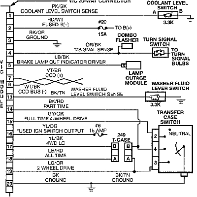 Engine Coolant Temperature Sensor Wiring Diagram How to Test Your Cherokee Coolant Sensor and Wiring Engine Coolant Temperature Sensor Wiring Diagram How to Test Your Cherokee Coolant Sensor and Wiring
