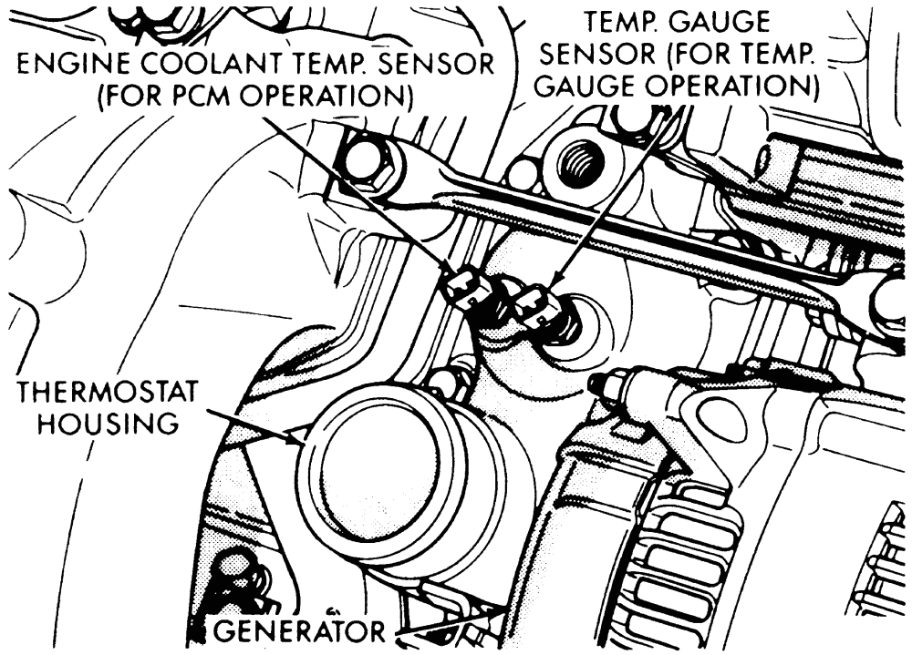 Engine Coolant Temperature Sensor Wiring Diagram Repair Guides Electronic Engine Controls Coolant Temperature