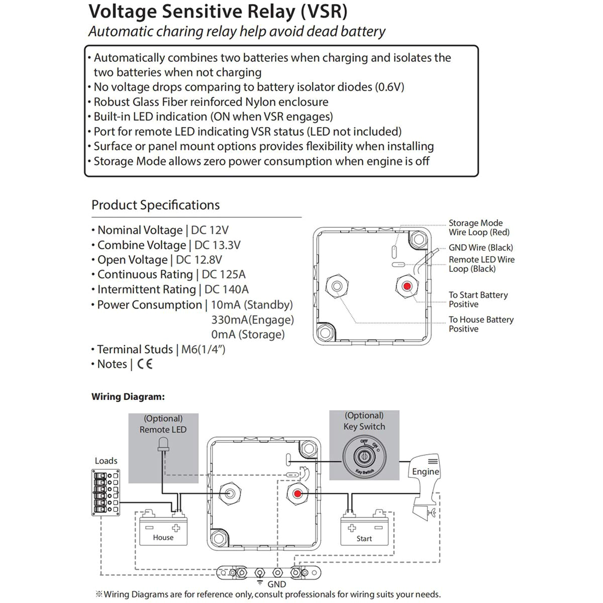 Enphase M215 Wiring Diagram Onity Wiring Diagram Wallpaper Enphase M215 Wiring Diagram Onity Wiring Diagram Wallpaper