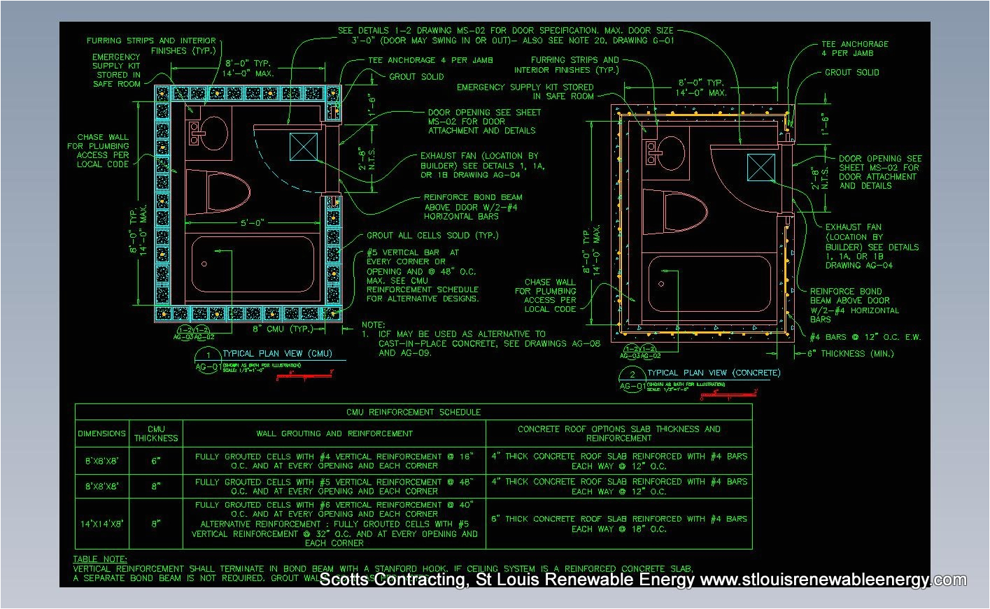 Enphase M215 Wiring Diagram Scotts Contracting Stlouis Renewable Energy May 2013 Enphase M215 Wiring Diagram Scotts Contracting Stlouis Renewable Energy May 2013