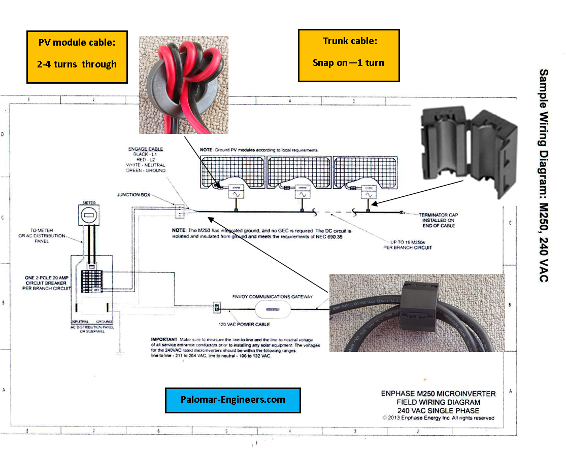 Enphase M215 Wiring Diagram solar System Rfi Palomar Engineersa Enphase M215 Wiring Diagram solar System Rfi Palomar Engineersa