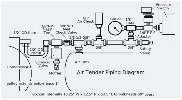 Epicenter E12 908d Wiring Diagram Trimble Wiring Diagrams Schema Wiring Diagram