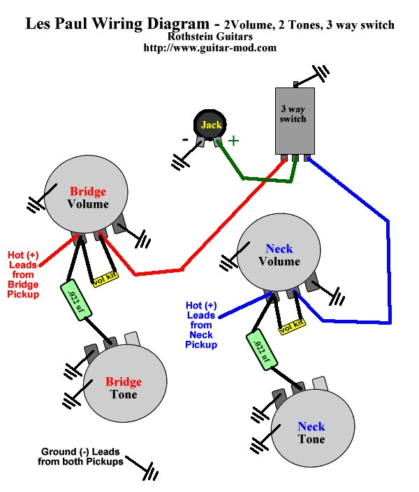EpiPhone Les Paul Standard Wiring Diagram Bill Nash Guitar Wiring Diagrams Wiring Diagram Blog EpiPhone Les Paul Standard Wiring Diagram Bill Nash Guitar Wiring Diagrams Wiring Diagram Blog