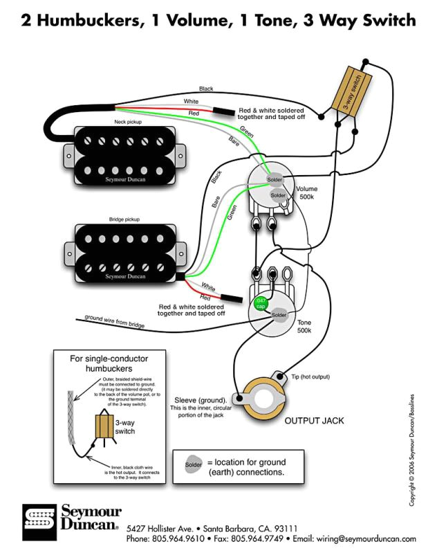 Esp Ltd Wiring Diagrams Esp Ltd Jh330 Wiring Harness Wiring Diagram Article Review