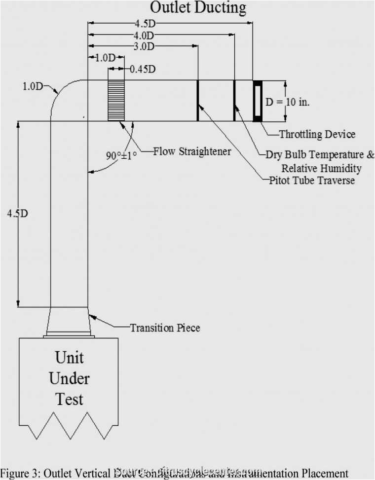 Ethernet Cable Wiring Diagram Cat 5 Wire Diagram Ethernet Wiring Diagrams