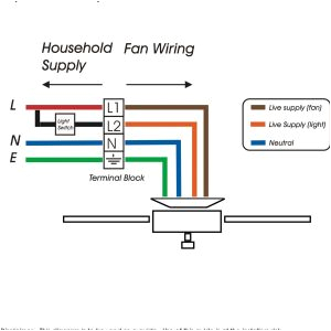 Ethernet Cable Wiring Diagram Cat6 Cat6 Ethernet Cable Wiring Diagram Free Wiring Diagram Ethernet Cable Wiring Diagram Cat6 Cat6 Ethernet Cable Wiring Diagram Free Wiring Diagram