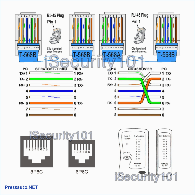 Ethernet Cable Wiring Diagram Cat6 Wiring Diagram Cat6 Cable New Crossover Wiring Diagram Wiring Ethernet Cable Wiring Diagram Cat6 Wiring Diagram Cat6 Cable New Crossover Wiring Diagram Wiring