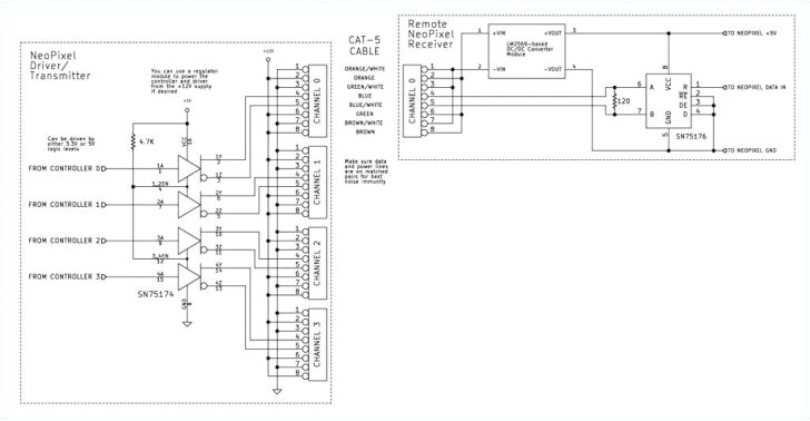 Ethernet Cat5e Cable Wiring Diagram Cat 5e Wiring Diagram Pdf Beautiful Cat5e Wiring Diagram for Cat5 Ethernet Cat5e Cable Wiring Diagram Cat 5e Wiring Diagram Pdf Beautiful Cat5e Wiring Diagram for Cat5