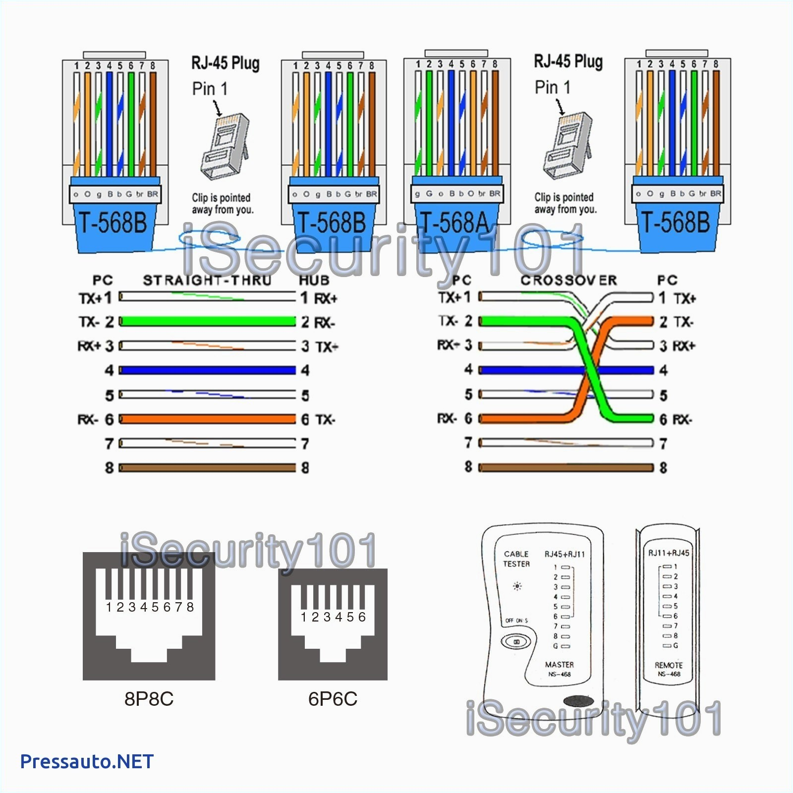 Ethernet Diagram Wiring Ethernet Ab Wiring Diagram Wiring Diagram Rows