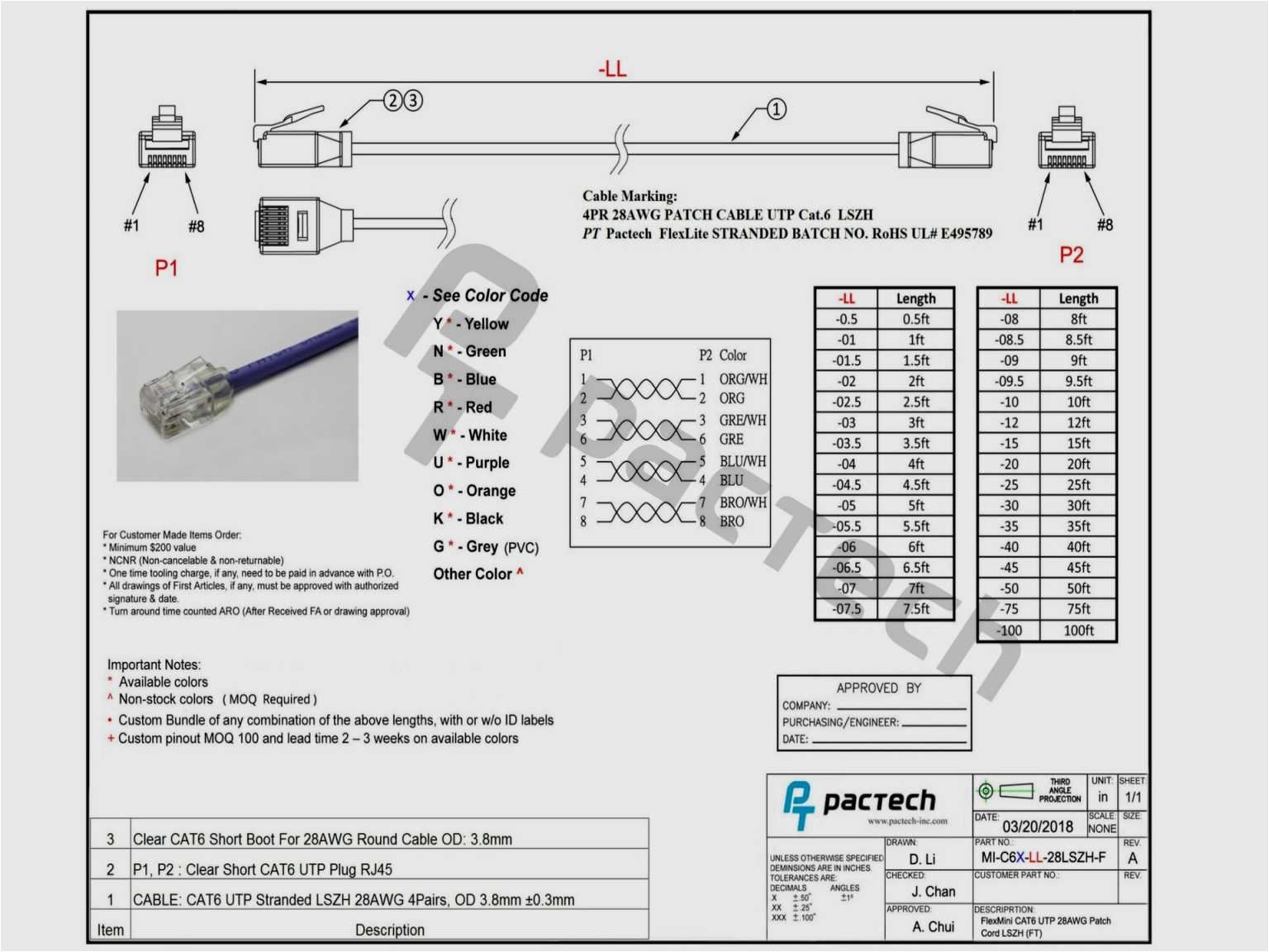 Ethernet Wiring Diagram Wall Jack Rj45 Ethernet Jack Wiring Diagram Wiring Diagram Center Ethernet Wiring Diagram Wall Jack Rj45 Ethernet Jack Wiring Diagram Wiring Diagram Center