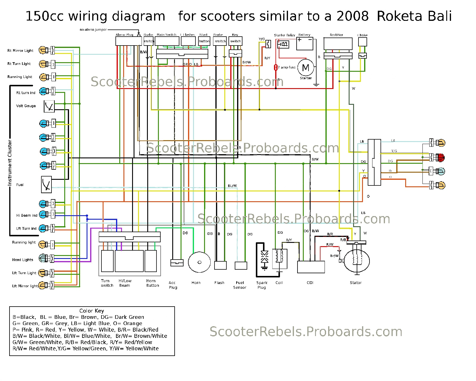 Eton Viper 50 Wiring Diagram Scooter Wire Diagram Wiring Diagram Mega Eton Viper 50 Wiring Diagram Scooter Wire Diagram Wiring Diagram Mega