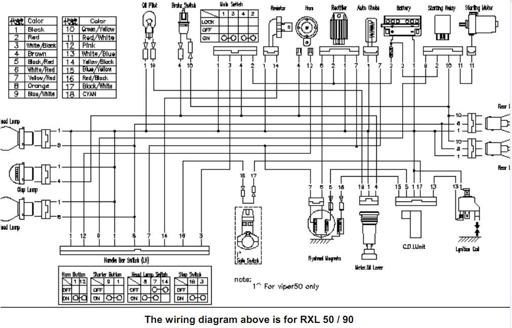Eton Viper 50 Wiring Diagram Viper Wiring Diagram 70 Wiring Diagram Option Eton Viper 50 Wiring Diagram Viper Wiring Diagram 70 Wiring Diagram Option