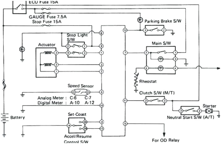 Euromap 67 Wiring Diagram Estop Wiring Diagram Wiring Diagram