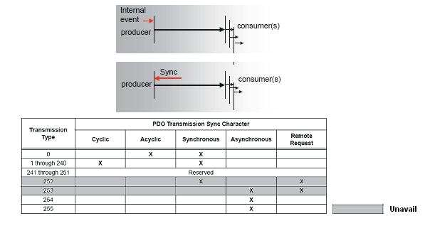 Euromap 67 Wiring Diagram Euromap 67 Wiring Diagram Fresh Euromap 67 Wiring Diagram New