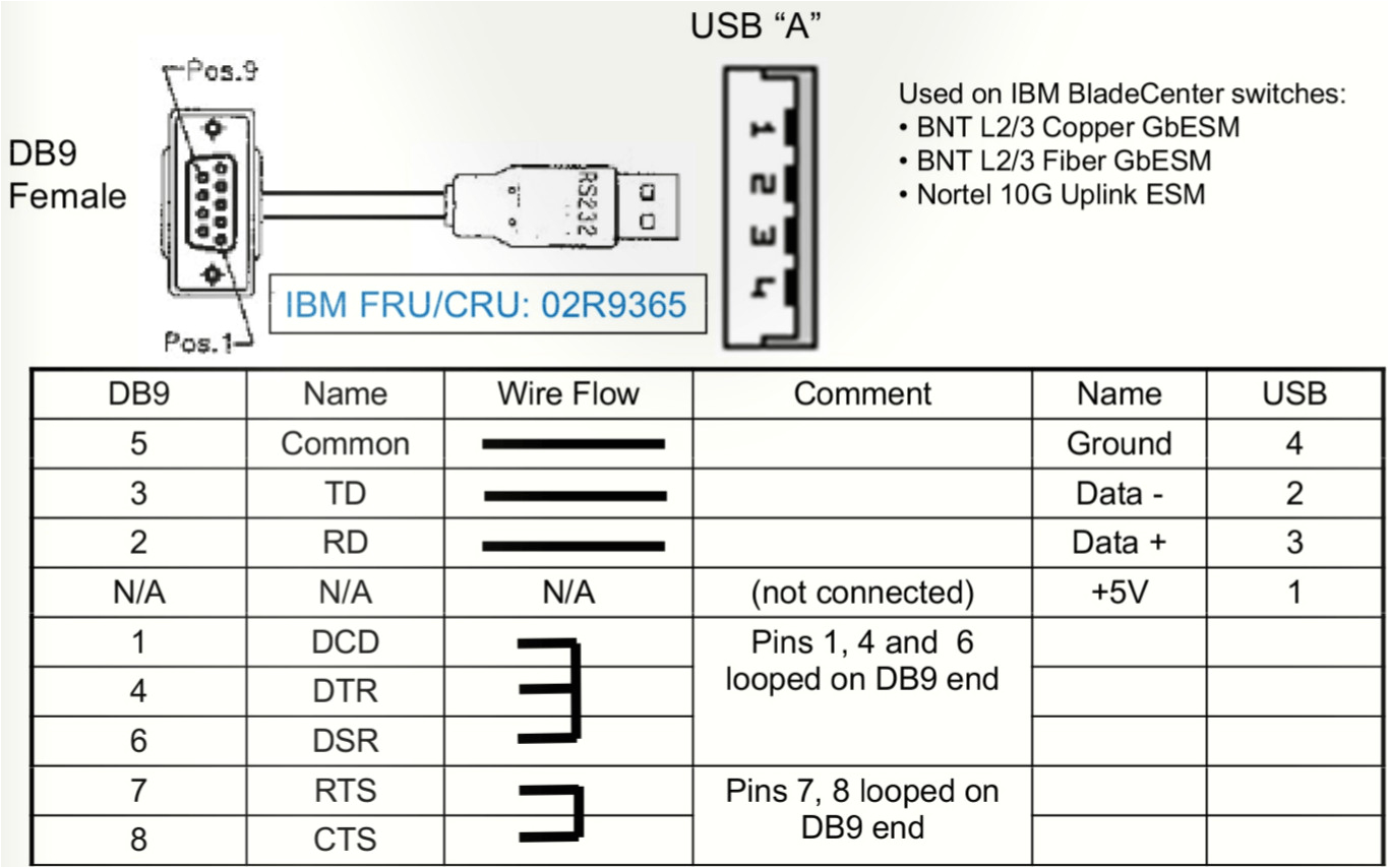Euromap 67 Wiring Diagram Euromap 67 Wiring Diagram Inspirational Fanuc Cable Wiring Diagrams Euromap 67 Wiring Diagram Euromap 67 Wiring Diagram Inspirational Fanuc Cable Wiring Diagrams