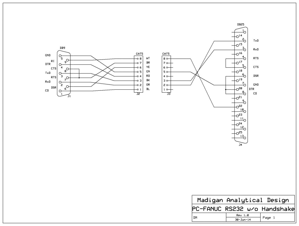 Euromap 67 Wiring Diagram Euromap 67 Wiring Diagram Inspirational Fanuc Cable Wiring Diagrams Euromap 67 Wiring Diagram Euromap 67 Wiring Diagram Inspirational Fanuc Cable Wiring Diagrams