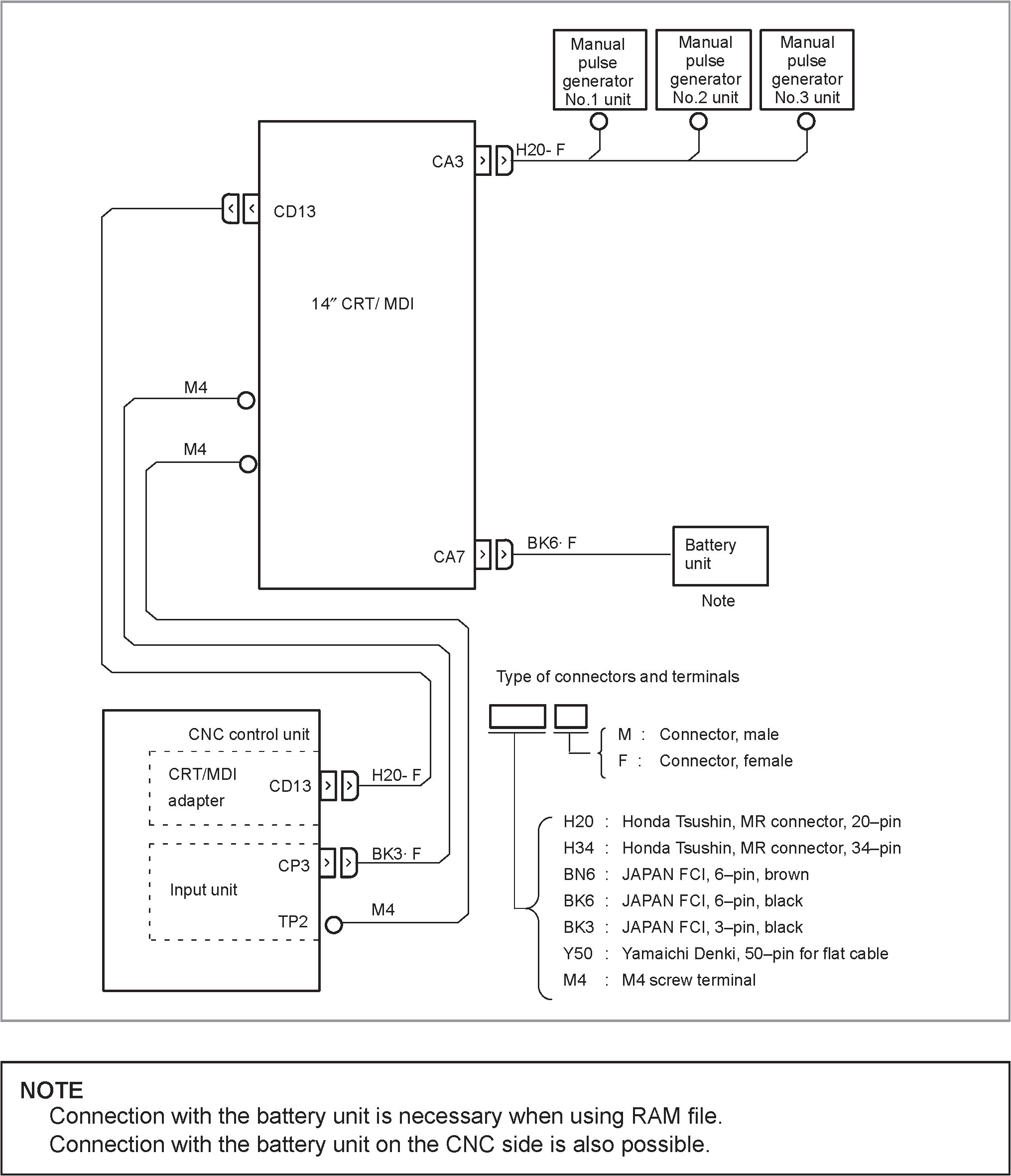 Euromap 67 Wiring Diagram Euromap 67 Wiring Diagram Unique Euromap 67 Wiring Diagram Awesome