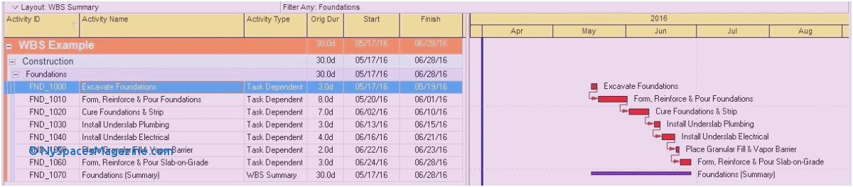 European Wiring Diagram European Wiring Diagram Luxury European Wiring Diagram Sample Wire