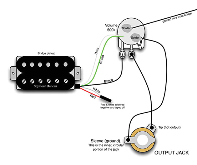 Evh Pickup Wiring Diagram Eddie Van Halen Wiring Diagram Wiring Diagram Article Review