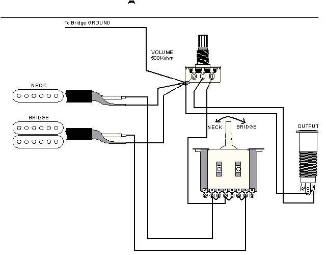 Evh Pickup Wiring Diagram Van Halen Pickup Wiring Help Ultimate Guitar