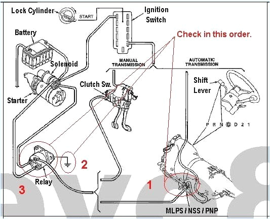 Evinrude Kill Switch Wiring Diagram 1987 Evinrude Ignition Switch Wiring Diagram Wiring Diagram today Evinrude Kill Switch Wiring Diagram 1987 Evinrude Ignition Switch Wiring Diagram Wiring Diagram today
