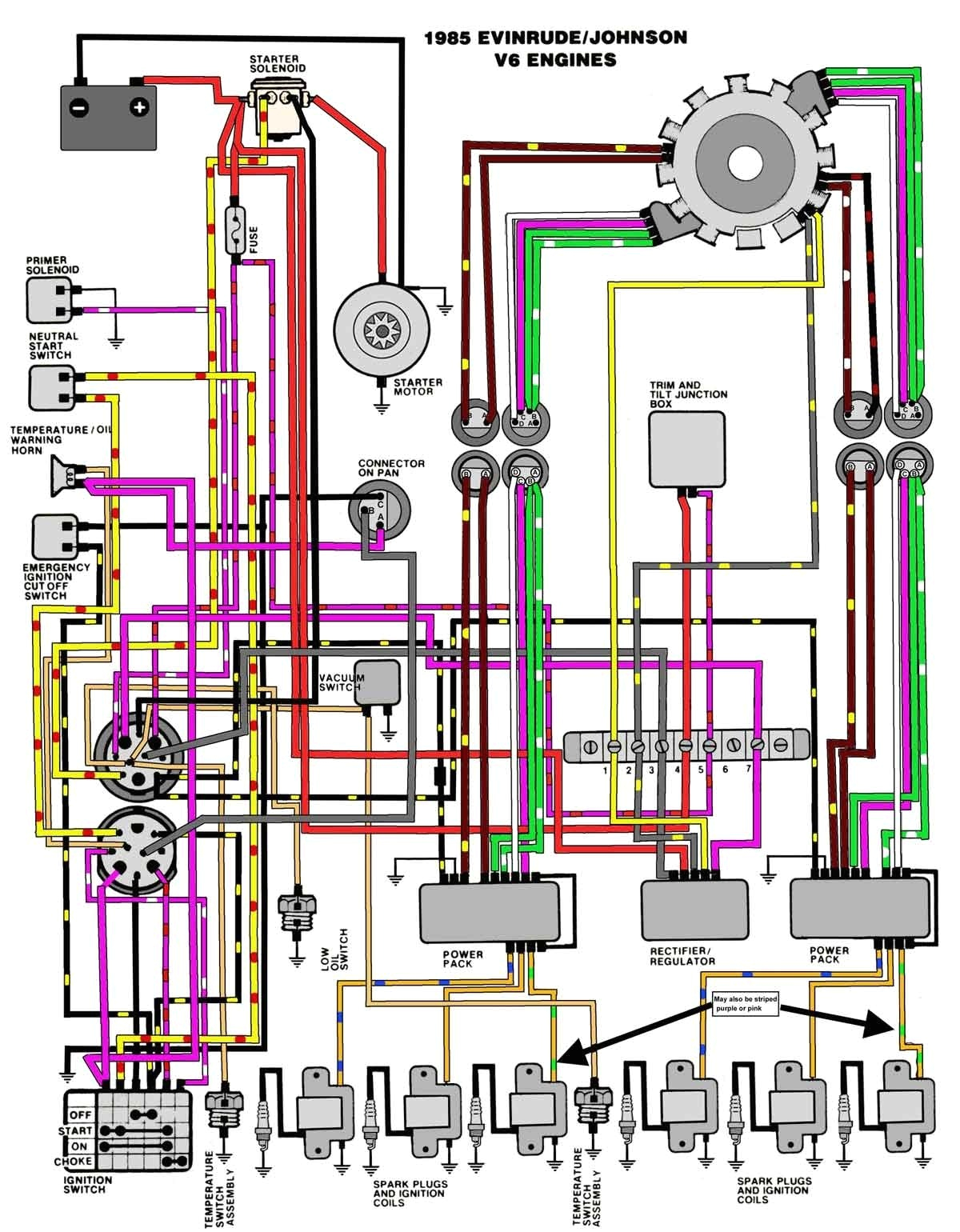Evinrude Power Pack Wiring Diagram 135 Hp Evinrude Wiring Diagram Wiring Diagram Technic