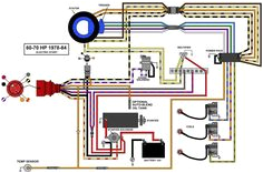 Evinrude Power Pack Wiring Diagram 14 Best 70 Hp Johson Wiring Images In 2018 Diagram Legends Cord