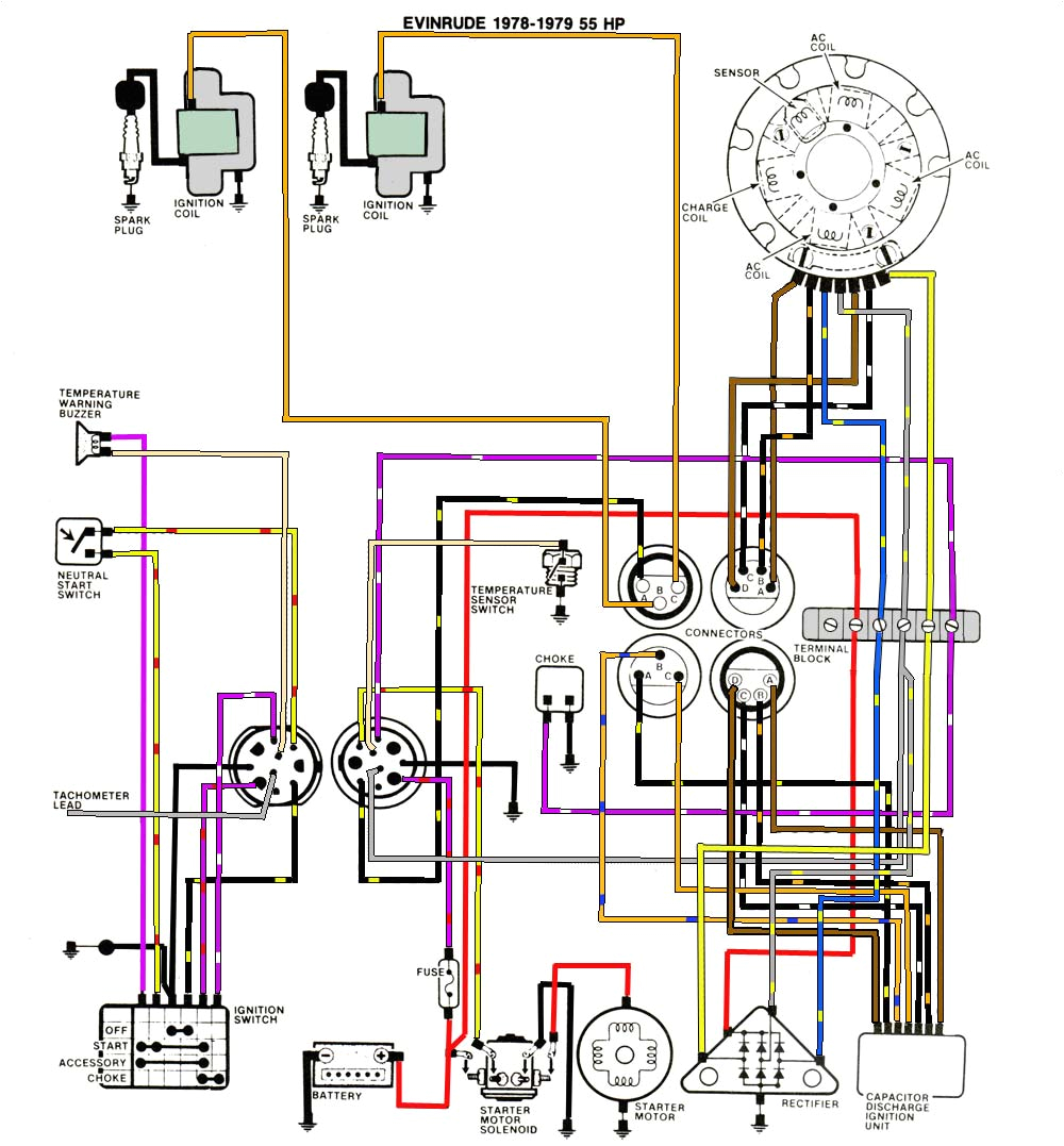 Evinrude Power Pack Wiring Diagram Johnson Outboard Wiring Harness 200 Hp 1990 Schema Wiring Diagram Evinrude Power Pack Wiring Diagram Johnson Outboard Wiring Harness 200 Hp 1990 Schema Wiring Diagram