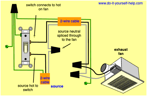 Exhaust Fan Wiring Diagram Australia Bathroom Light Switch Wiring Diagram 1 Wiring Diagram source Exhaust Fan Wiring Diagram Australia Bathroom Light Switch Wiring Diagram 1 Wiring Diagram source