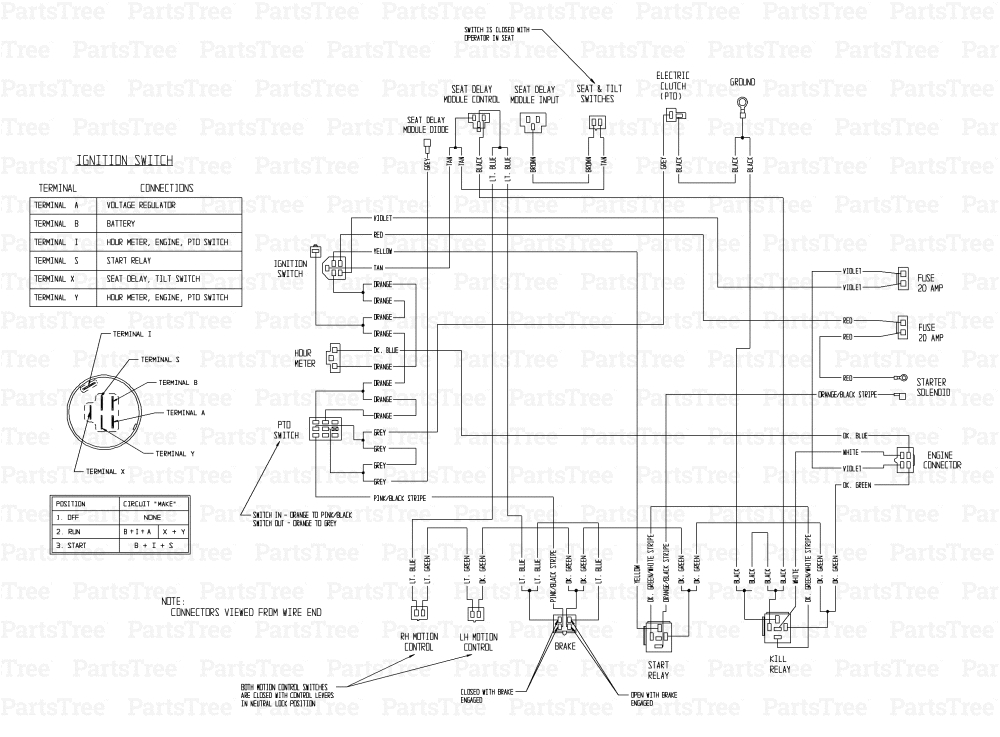 Exmark Lazer Z Wiring Diagram Exmark Lazer Z Ac Exmark Lazer Z Air Cooled Zero Turn Mower Sn Exmark Lazer Z Wiring Diagram Exmark Lazer Z Ac Exmark Lazer Z Air Cooled Zero Turn Mower Sn
