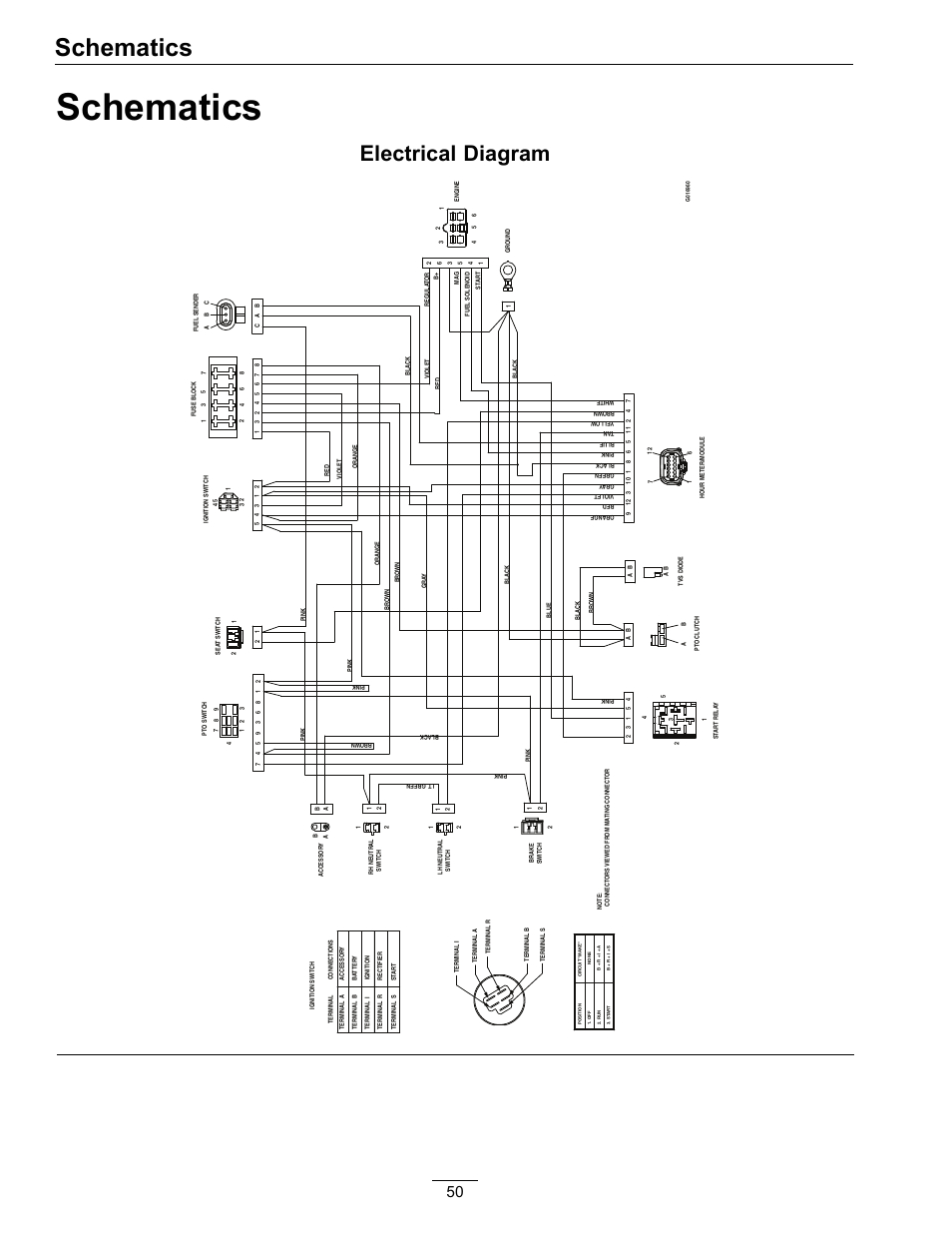 Exmark Lazer Z Wiring Diagram Exmark Wiring Schematic Wiring Diagram Exmark Lazer Z Wiring Diagram Exmark Wiring Schematic Wiring Diagram