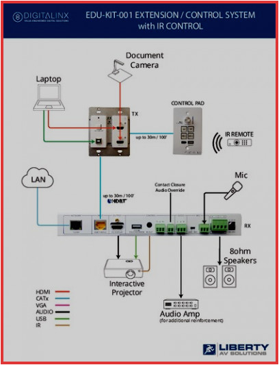 Ez Boom Wiring Diagram Ez Boom Wiring Diagram Ecourbano Server Info Ez Boom Wiring Diagram Ez Boom Wiring Diagram Ecourbano Server Info