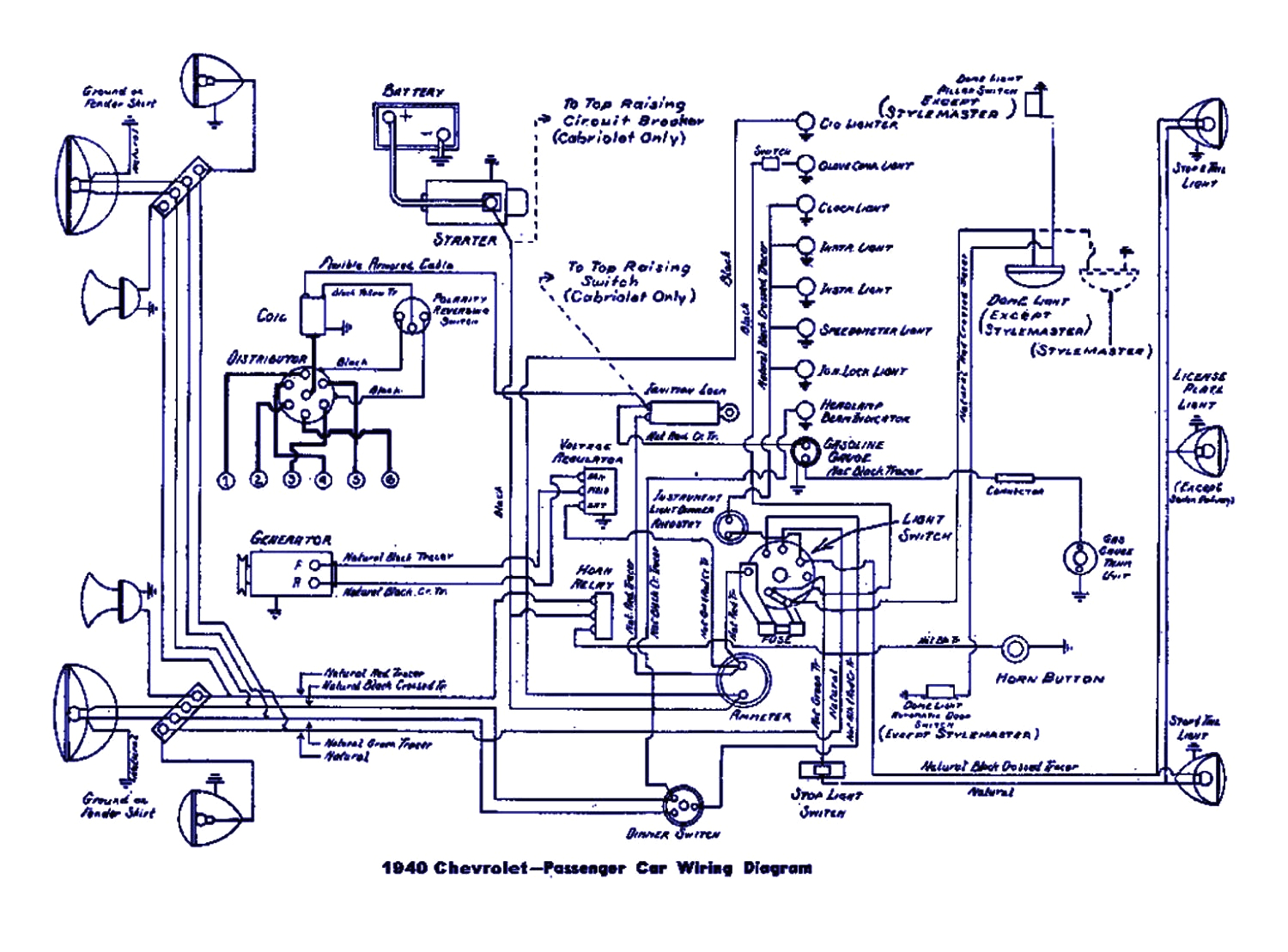 Ez Go Electric Golf Cart Wiring Diagram Basic Wiring Diagram for 1990 Electric Ezgo 36 Volt Wiring Diagram