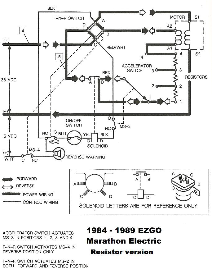 Ez Go Gas Wiring Diagram 1989 Ezgo Wiring Diagram Schema Diagram Database Ez Go Gas Wiring Diagram 1989 Ezgo Wiring Diagram Schema Diagram Database