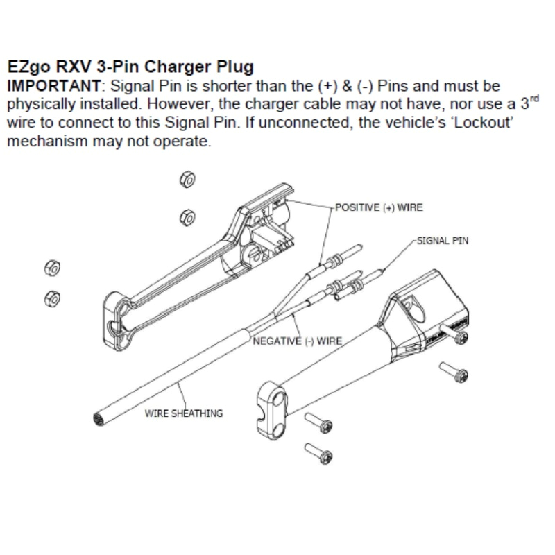 Ez Go Golf Cart Battery Charger Wiring Diagram Ezgo Charger Plug Wiring Diagram Wiring Diagram Inside Ez Go Golf Cart Battery Charger Wiring Diagram Ezgo Charger Plug Wiring Diagram Wiring Diagram Inside