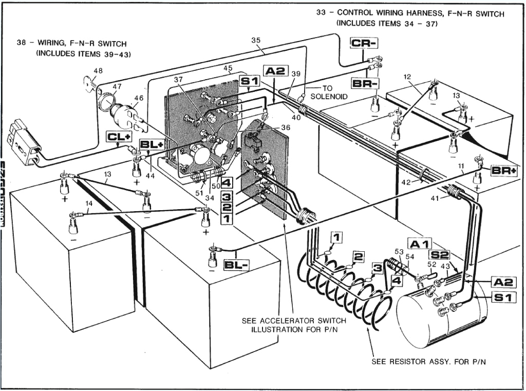 Ez Go Golf Cart Wiring Diagram Ezgo Golf Wiring Diagram Wiring Diagram Ez Go Golf Cart Wiring Diagram Ezgo Golf Wiring Diagram Wiring Diagram