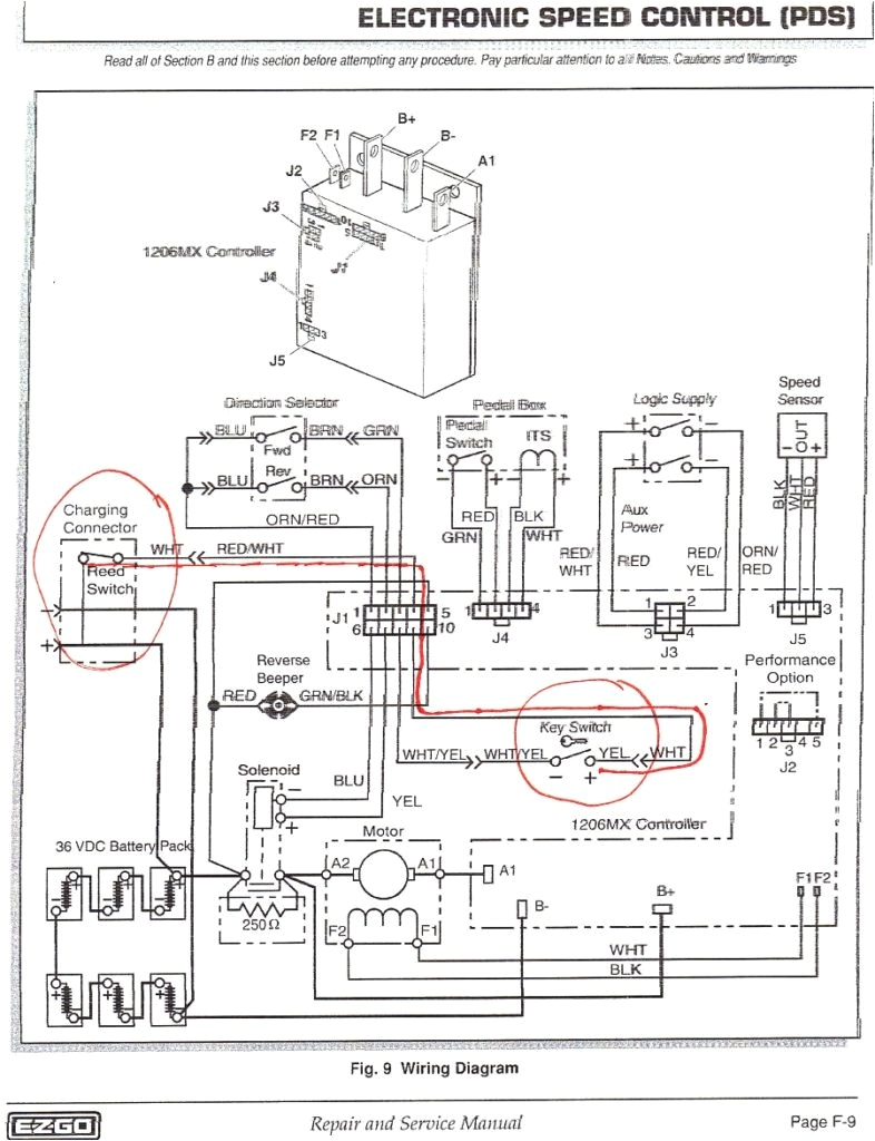 Ez Go Wiring Diagram 36 Volt 2006 Ez Go Wiring Diagram Wiring Diagram Schematic Ez Go Wiring Diagram 36 Volt 2006 Ez Go Wiring Diagram Wiring Diagram Schematic