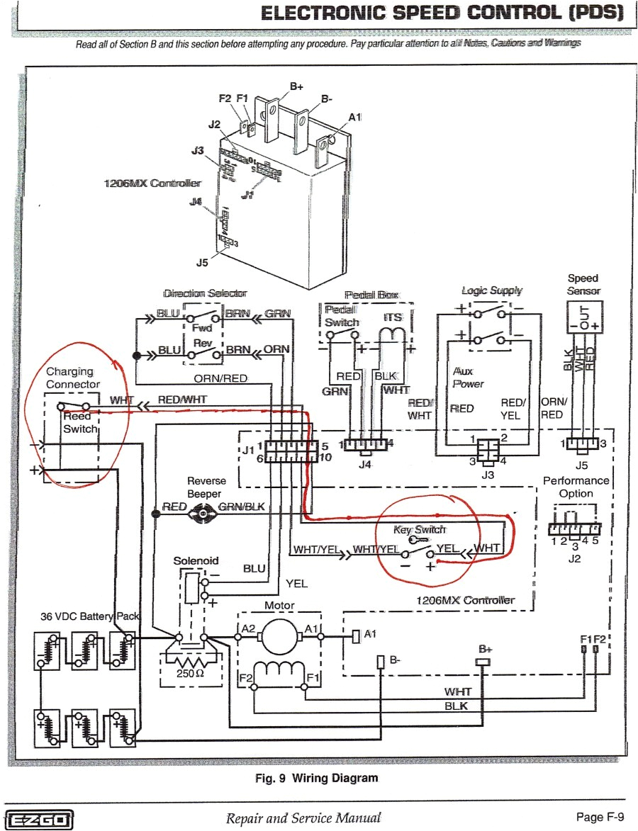 Ez Go Wiring Diagram 36 Volt 36 Volt Ezgo Wiring Diagram Wiring Diagram Schematic Ez Go Wiring Diagram 36 Volt 36 Volt Ezgo Wiring Diagram Wiring Diagram Schematic